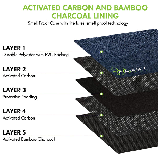 CANNY CASE - Locking Smell Proof Case